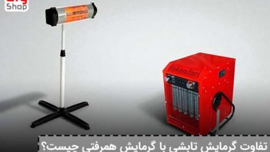 گرمایش همرفتی چیست و چگونه عمل می ‌کند؟ - ای آی جی شاپ