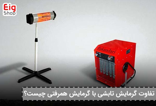 گرمایش همرفتی چیست و چگونه عمل می ‌کند؟ - ای آی جی شاپ